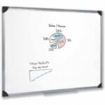 Whiteboard Magnetisch 90 x 60 cm-0
