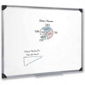Whiteboard Magnetisch 90 x 60 cm-0