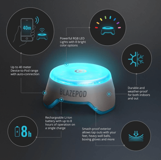 Blazepod Set Deluxe - Afbeelding 5